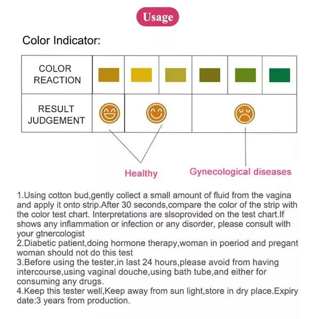 The Sweet Yoni PH Balance Test Strips (5 in a Pack) the-sweet-yoni-537e